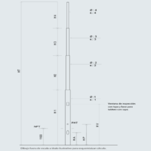 Columna Standard 4 Tramos