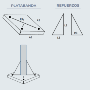 Platabanda para Columnas y Mástiles